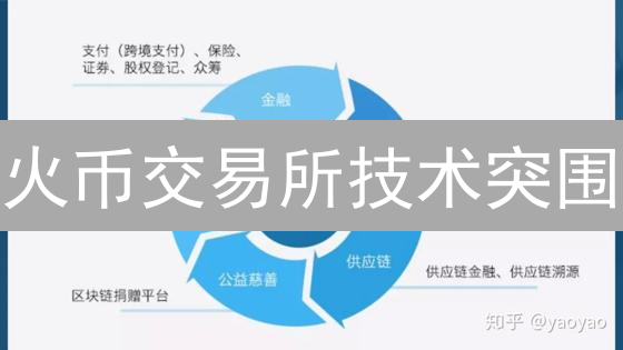 火币交易所技术突围：零信任架构与异构计算驱动数字资产安全