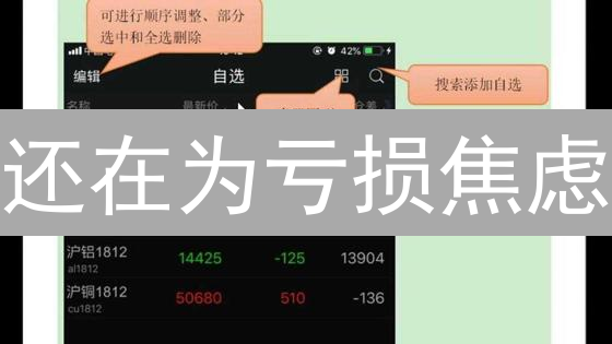 还在为亏损焦虑？欧易止损单，交易的后悔药？