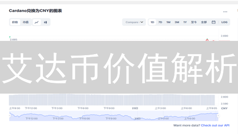 艾达币价值解析：技术、网络效应与市场需求深度分析