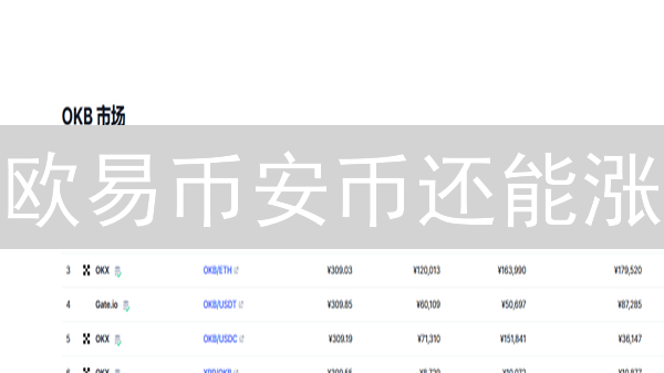 欧易币安币还能涨？2024年OKB和BNB行情深度剖析！