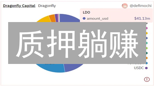 质押躺赚？揭秘加密货币质押背后的7大陷阱！速看！