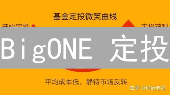BigONE 定投：你不可错过的加密货币投资策略？