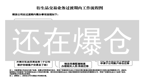 还在爆仓？Binance期货交易8个风险管理技巧，新手必看！