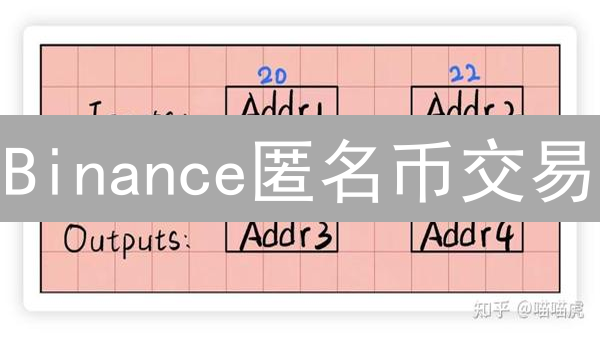 Binance匿名币交易：隐私迷雾与监管探寻之路