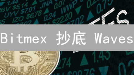 Bitmex 抄底 Waves？新手必看最佳购买时机！