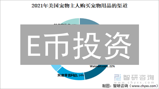 E币投资：避坑指南！新手必看5大安全购买渠道