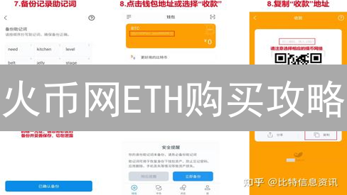 火币网ETH购买攻略：新手也能轻松上手！速看！