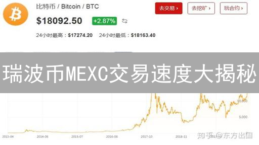 瑞波币MEXC交易速度大揭秘：快如闪电还是蜗牛爬行？
