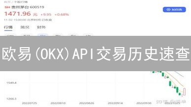 欧易(OKX)API交易历史速查：Python代码实战，高效数据获取！