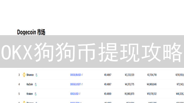 OKX狗狗币提现攻略：新手也能轻松玩转DOGE？