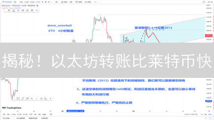 揭秘！以太坊转账比莱特币快？速度实测大PK！