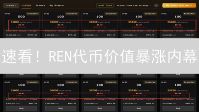 速看！REN代币价值暴涨内幕：DeFi跨链机会来了？