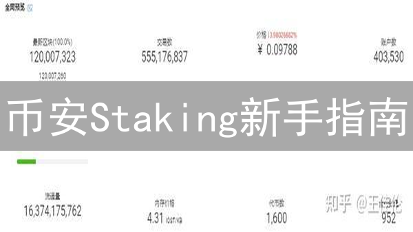 币安Staking新手指南：稳赚加密货币，像存钱一样简单！